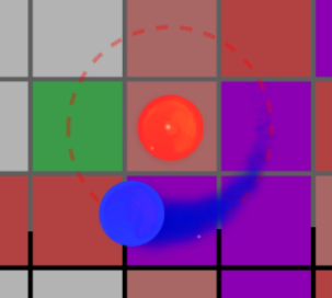 A Dance Of Fire And Ice